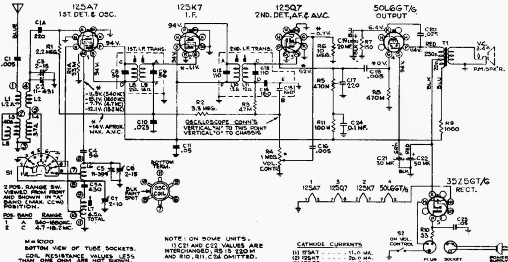 RCA Q10 Radio Schematic
