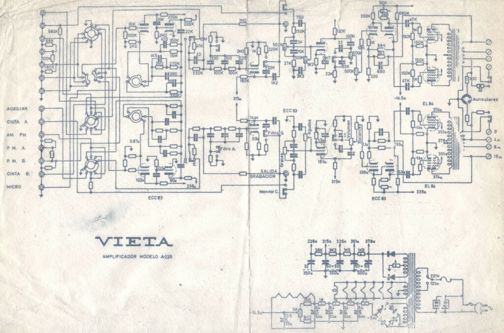 Esquema del Vieta A-225