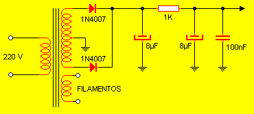 Fuente de alimentación del transmisor
