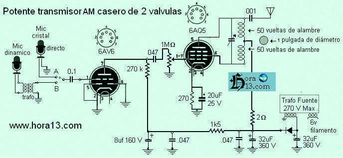 Esquema del transmisor AM casero